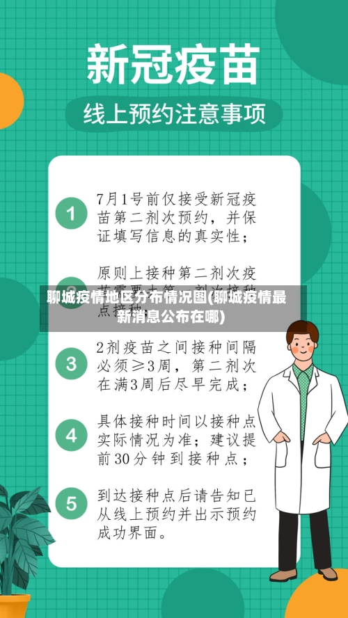聊城疫情地区分布情况图(聊城疫情最新消息公布在哪)-第2张图片