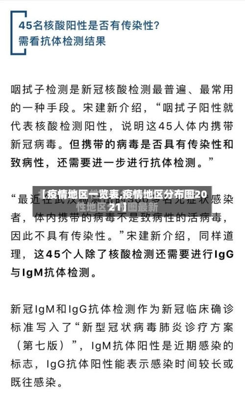 【疫情地区一览表,疫情地区分布图2021】