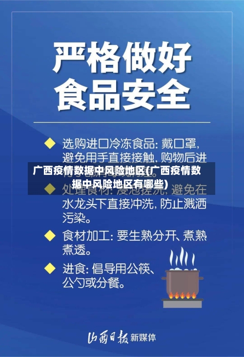广西疫情数据中风险地区(广西疫情数据中风险地区有哪些)-第2张图片