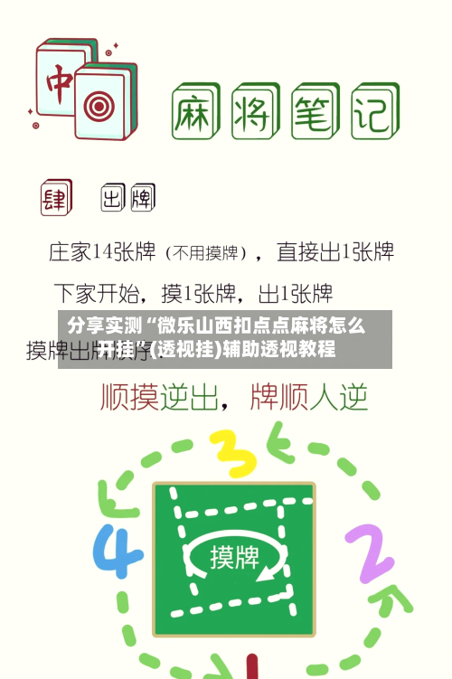 分享实测“微乐山西扣点点麻将怎么开挂”(透视挂)辅助透视教程-第2张图片
