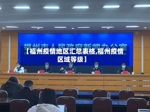 【福州疫情地区汇总表格,福州疫情区域等级】