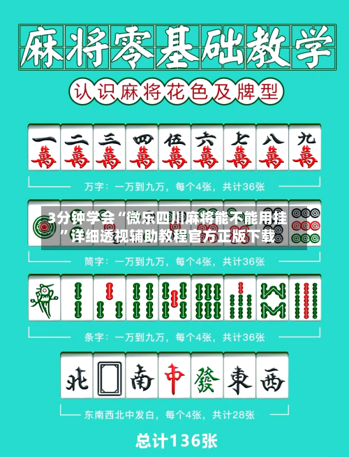 3分钟学会“微乐四川麻将能不能用挂”详细透视辅助教程官方正版下载-第2张图片