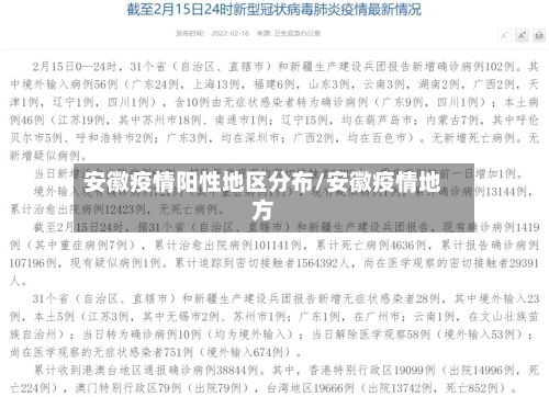 安徽疫情阳性地区分布/安徽疫情地方