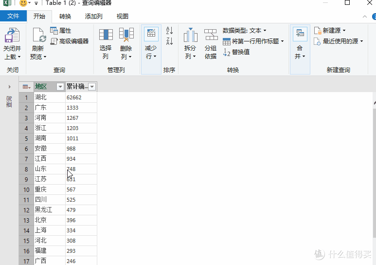 内蒙疫情地区分布图片/内蒙古疫情分布地图-第3张图片
