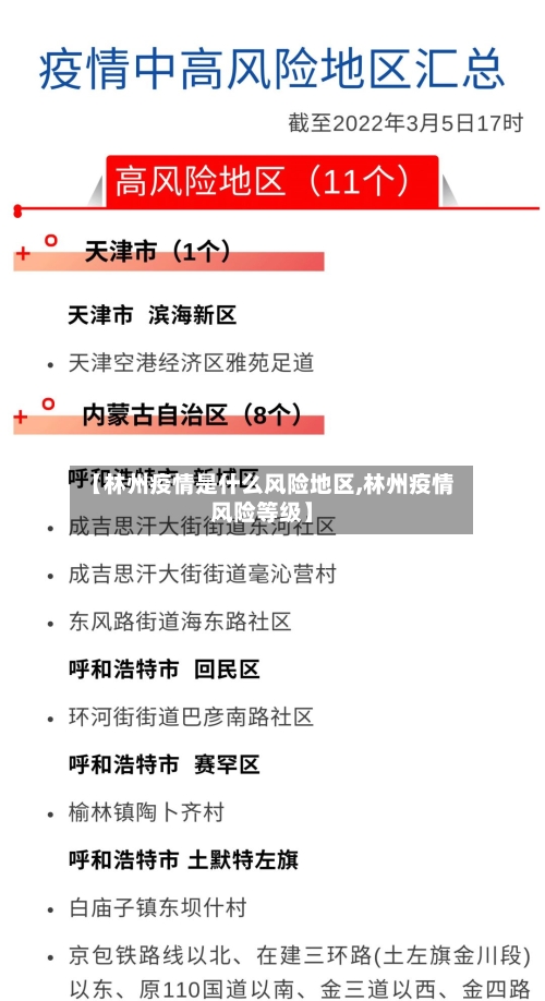 【林州疫情是什么风险地区,林州疫情风险等级】
