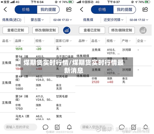 煤期货实时行情/煤期货实时行情最新消息