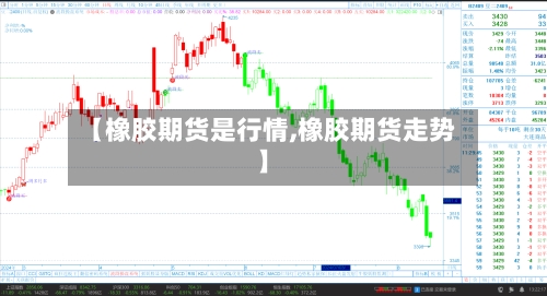 【橡胶期货是行情,橡胶期货走势】
