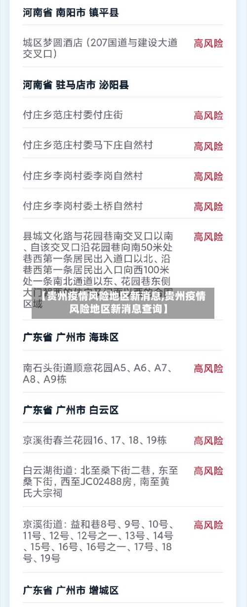 【贵州疫情风险地区新消息,贵州疫情风险地区新消息查询】