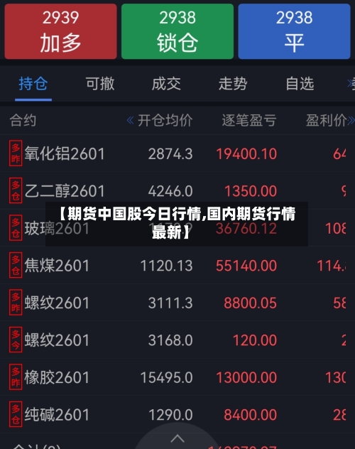【期货中国股今日行情,国内期货行情最新】-第2张图片