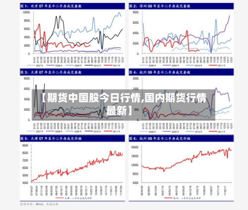 【期货中国股今日行情,国内期货行情最新】