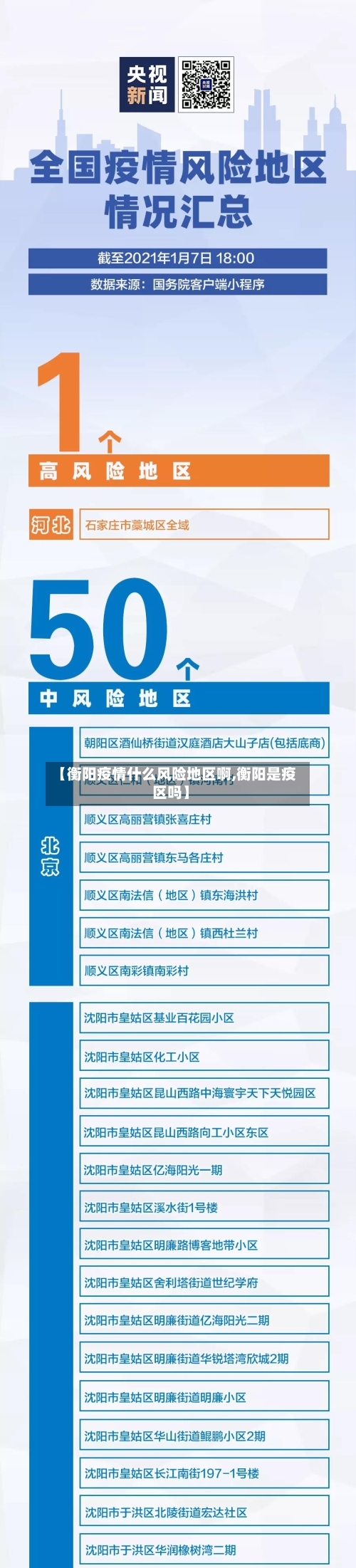 【衡阳疫情什么风险地区啊,衡阳是疫区吗】-第2张图片