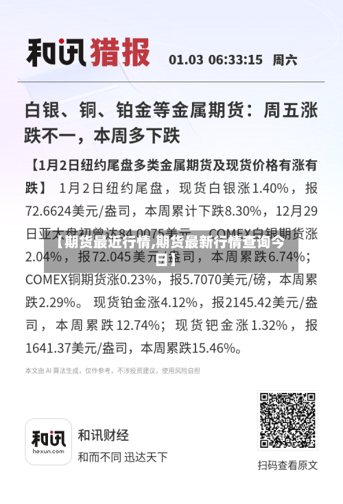 【期货最近行情,期货最新行情查询今日】-第3张图片