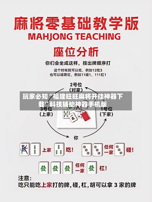 玩家必知“福建旺旺麻将开挂神器下载”科技辅助神器手机版