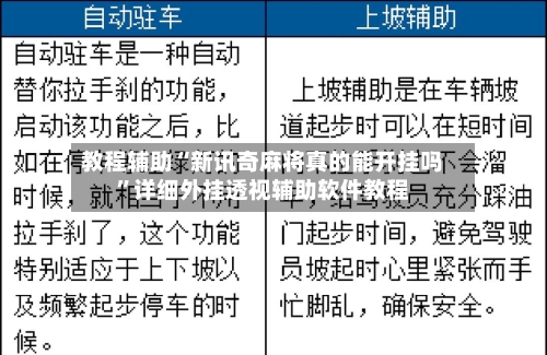 教程辅助“新讯奇麻将真的能开挂吗”详细外挂透视辅助软件教程-第2张图片