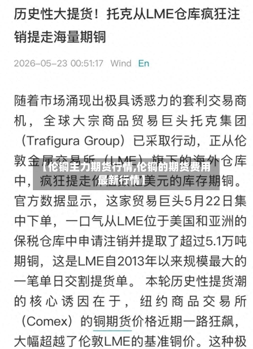 【伦铜主力期货行情,伦铜的期货费用最新行情】