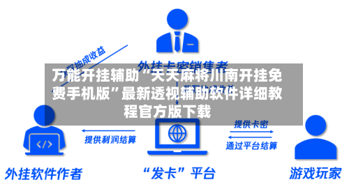 万能开挂辅助“天天麻将川南开挂免费手机版”最新透视辅助软件详细教程官方版下载