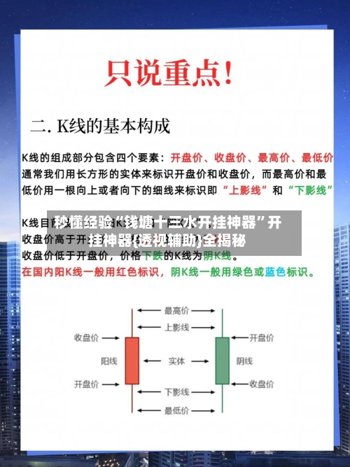 秒懂经验“钱塘十三水开挂神器”开挂神器{透视辅助}全揭秘
