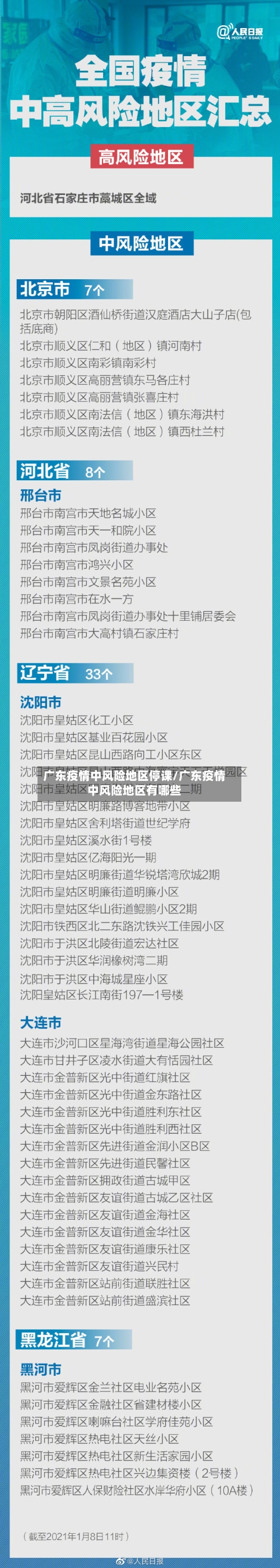 广东疫情中风险地区停课/广东疫情中风险地区有哪些