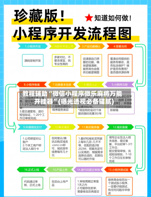 教程辅助“微信小程序微乐麻将万能开挂器”(曝光透视必备猫腻)-第3张图片