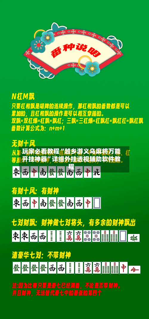 玩家必看教程“越乡游义乌麻将万能开挂神器”详细外挂透视辅助软件教程-第3张图片