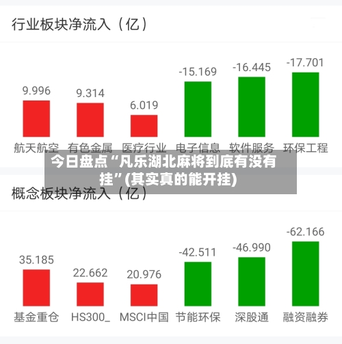 今日盘点“凡乐湖北麻将到底有没有挂”(其实真的能开挂)