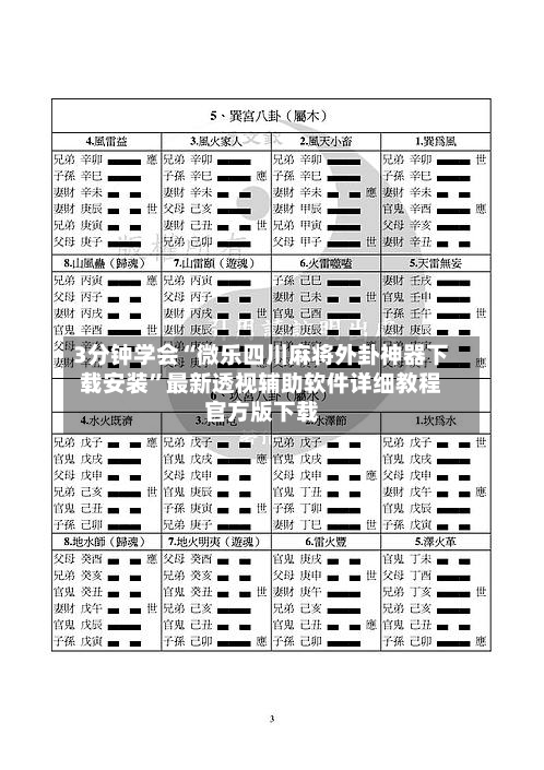3分钟学会“微乐四川麻将外卦神器下载安装”最新透视辅助软件详细教程官方版下载