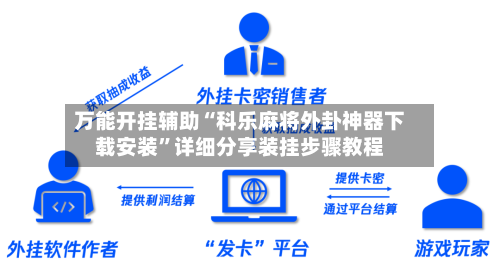 万能开挂辅助“科乐麻将外卦神器下载安装”详细分享装挂步骤教程-第2张图片