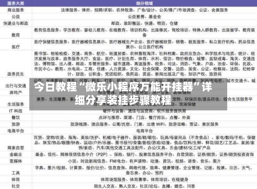 今日教程“微乐小程序万能开挂器”详细分享装挂步骤教程
