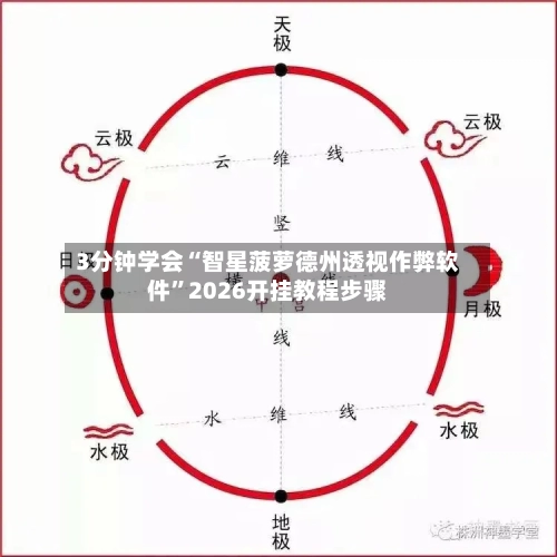 3分钟学会“智星菠萝德州透视作弊软件”2026开挂教程步骤-第3张图片