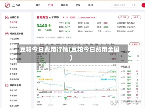 豆粕今日费用行情(豆粕今日费用全国)-第2张图片