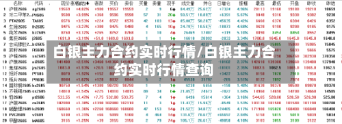 白银主力合约实时行情/白银主力合约实时行情查询-第2张图片