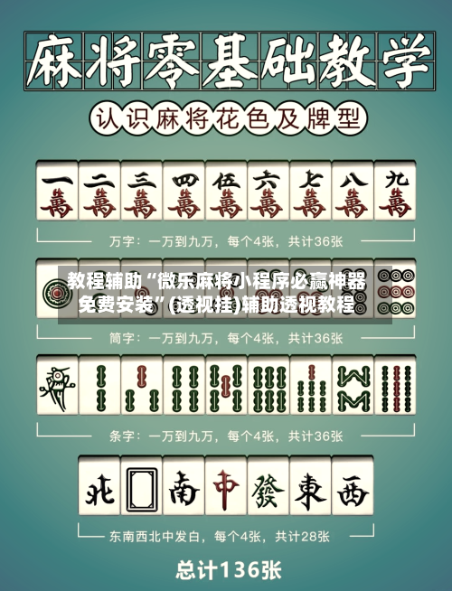 教程辅助“微乐麻将小程序必赢神器免费安装”(透视挂)辅助透视教程