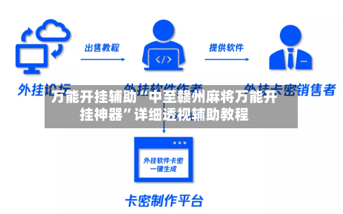 万能开挂辅助“中至赣州麻将万能开挂神器”详细透视辅助教程-第2张图片