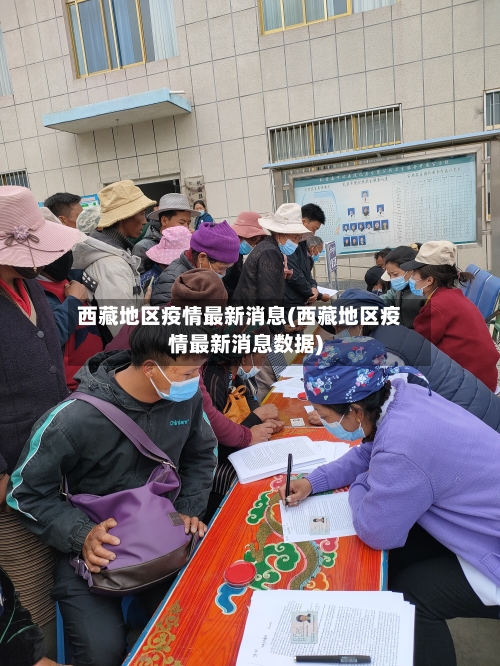 西藏地区疫情最新消息(西藏地区疫情最新消息数据)-第2张图片