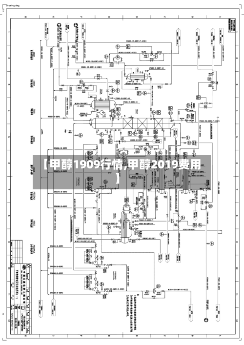 【甲醇1909行情,甲醇2019费用】-第2张图片