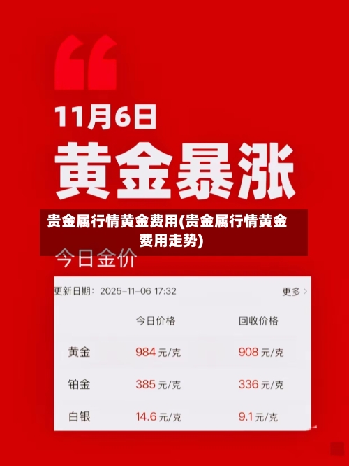 贵金属行情黄金费用(贵金属行情黄金费用走势)