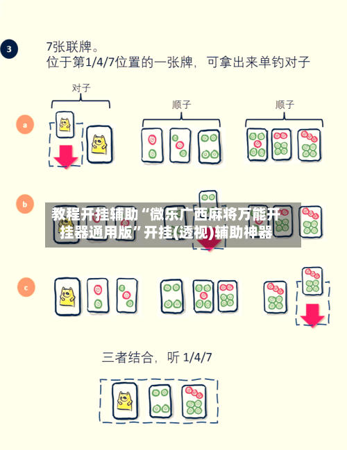 教程开挂辅助“微乐广西麻将万能开挂器通用版	”开挂(透视)辅助神器-第2张图片