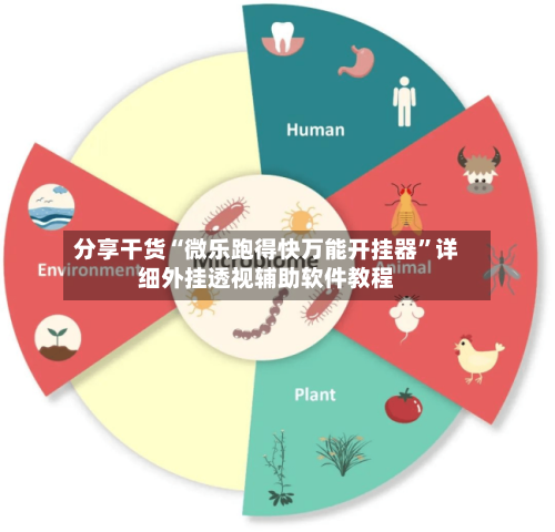 分享干货“微乐跑得快万能开挂器”详细外挂透视辅助软件教程