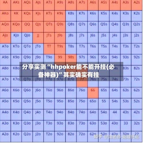 分享实测“hhpoker能不能开挂(必备神器)”其实确实有挂-第3张图片