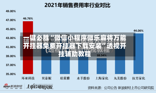 一键必胜“微信小程序微乐麻将万能开挂器免费开挂器下载安装”透视开挂辅助教程