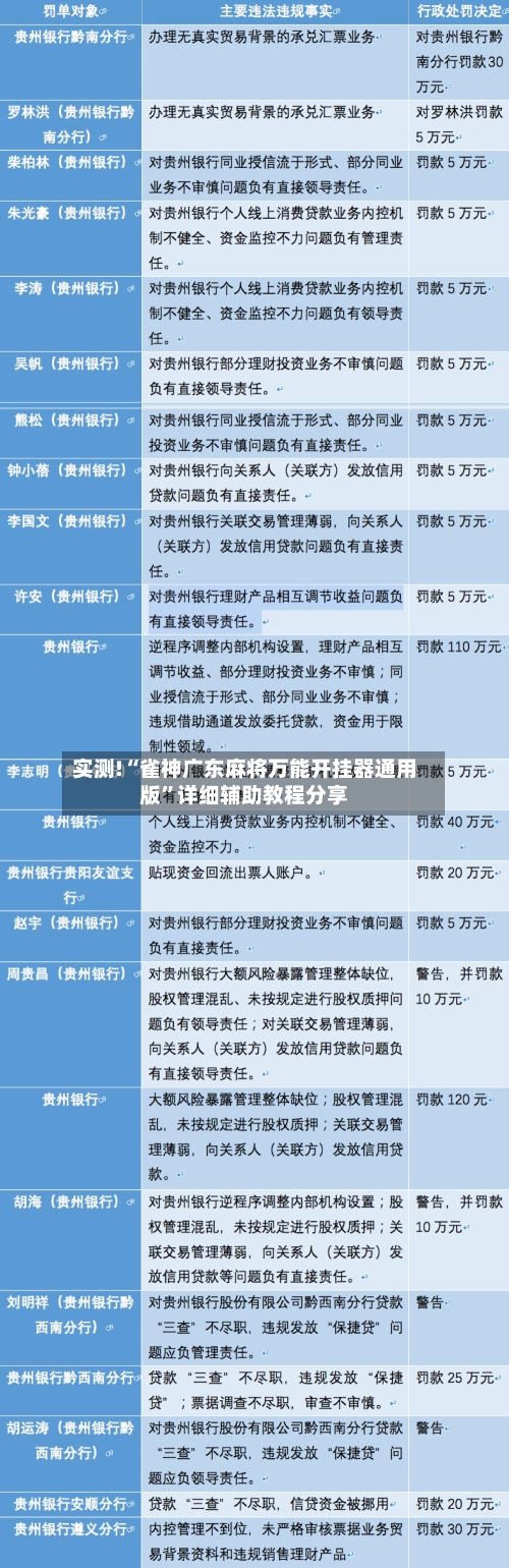 实测!“雀神广东麻将万能开挂器通用版”详细辅助教程分享-第3张图片
