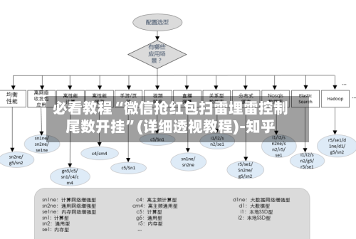 必看教程“微信抢红包扫雷埋雷控制尾数开挂”(详细透视教程)-知乎