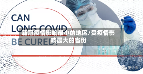 新冠疫情影响最小的地区/受疫情影响最大的省份