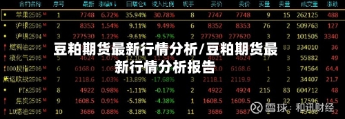 豆粕期货最新行情分析/豆粕期货最新行情分析报告
