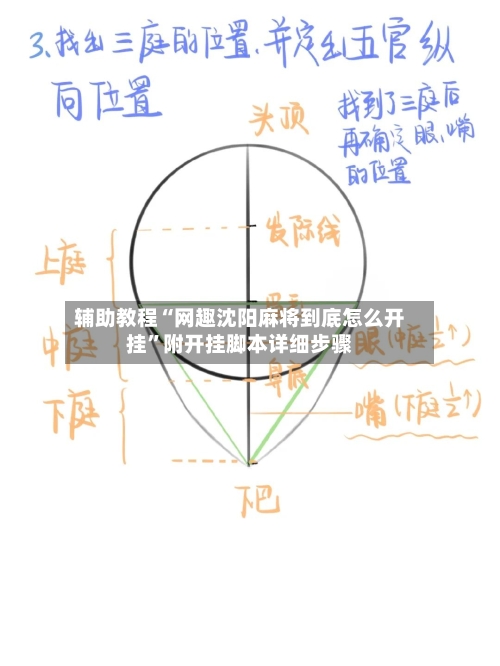 辅助教程“网趣沈阳麻将到底怎么开挂”附开挂脚本详细步骤-第2张图片