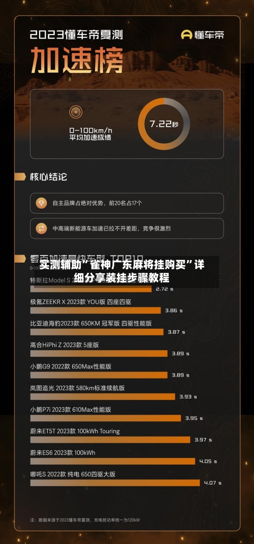 实测辅助	”雀神广东麻将挂购买”详细分享装挂步骤教程-第3张图片