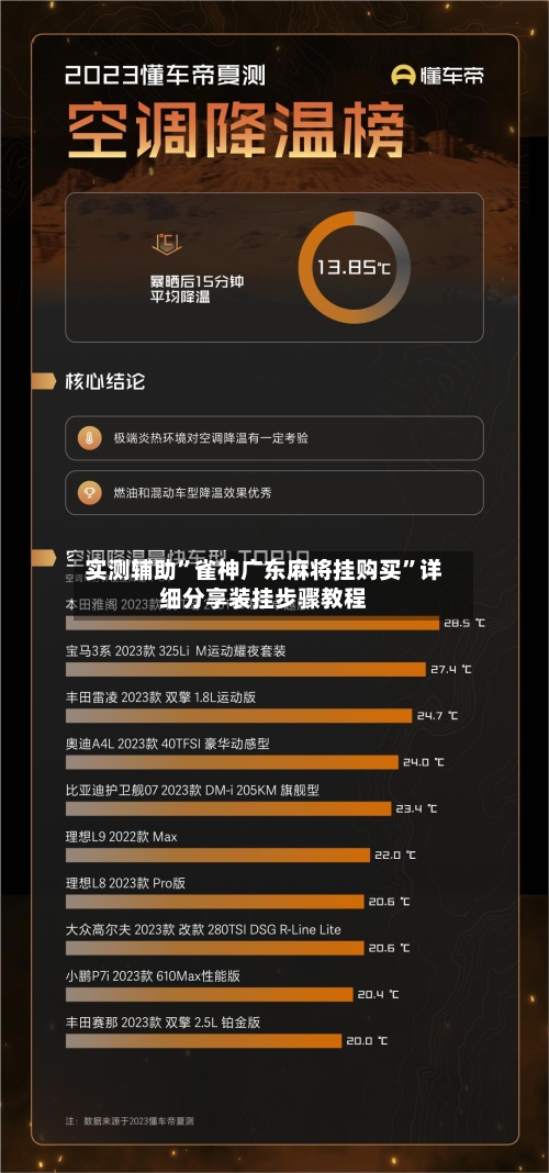 实测辅助”雀神广东麻将挂购买”详细分享装挂步骤教程-第2张图片