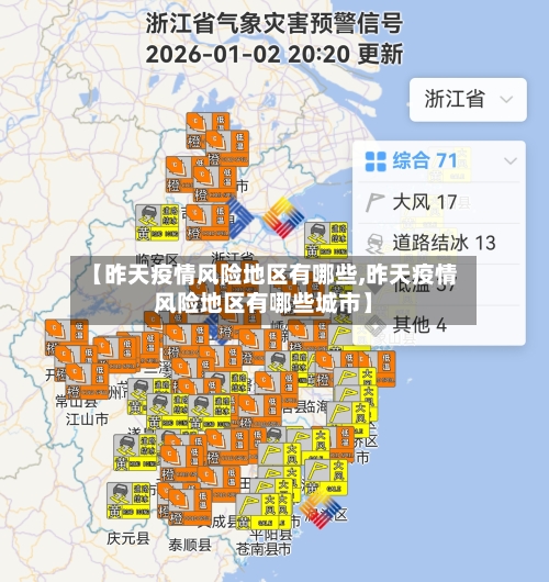 【昨天疫情风险地区有哪些,昨天疫情风险地区有哪些城市】
