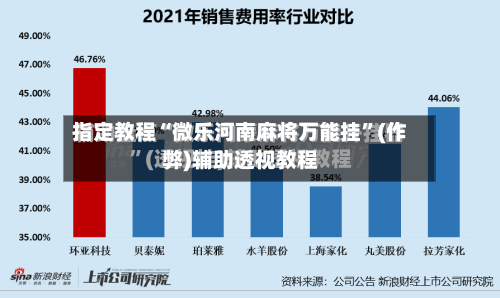 指定教程“微乐河南麻将万能挂”(作弊)辅助透视教程-第2张图片