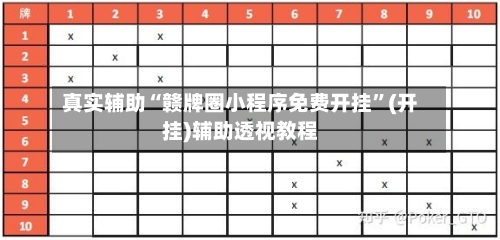 真实辅助“赣牌圈小程序免费开挂”(开挂)辅助透视教程-第3张图片